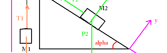 physec2
